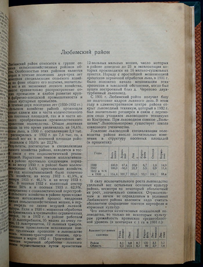 Районы Ивановской промышленной области. Часть первая: экономическая характеристика (с экономическими паспортами районов)