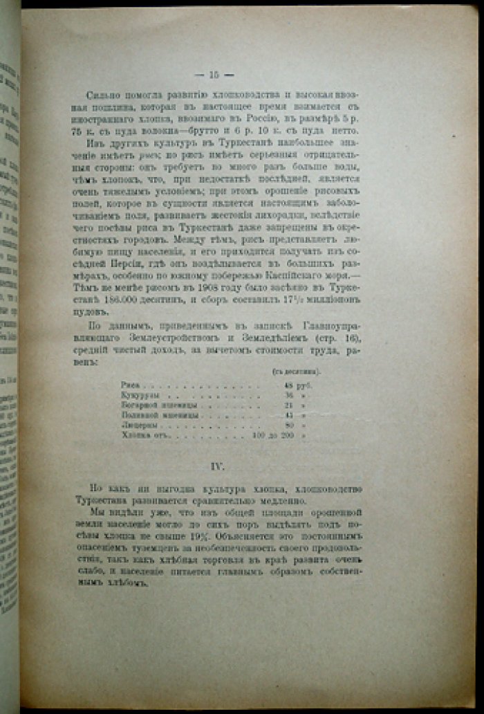 Материалы для изучения хлопководства. Выпуск VIII: Хлопководство и орошение новых земель в Туркестане