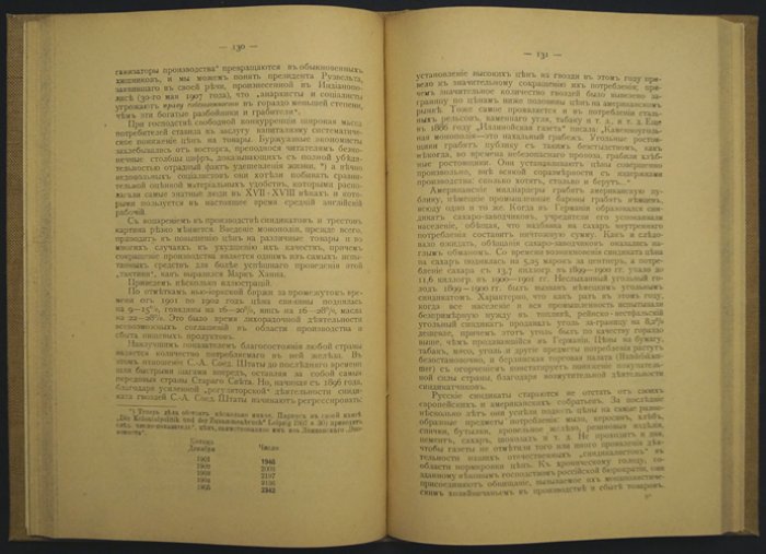 О веяниях времени: сборник статей о революционной ситуации в России (1905–1908)