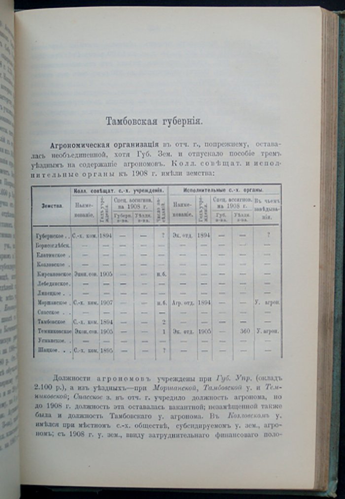 Сведения о деятельности земств по сельскому хозяйству. Выпуск 10 (по данным 1907–1908 гг.)
