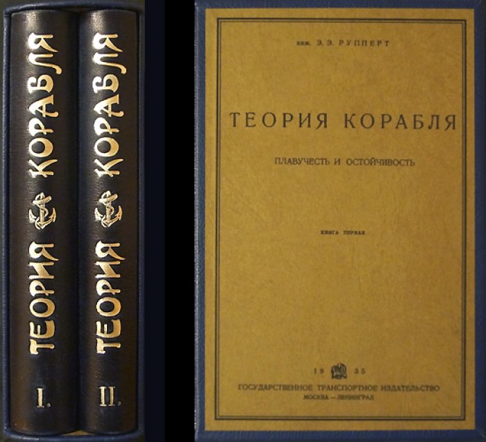 Теория корабля. В двух томах: плавучесть, остойчивость, непотопляемость (полный учебный комплект)