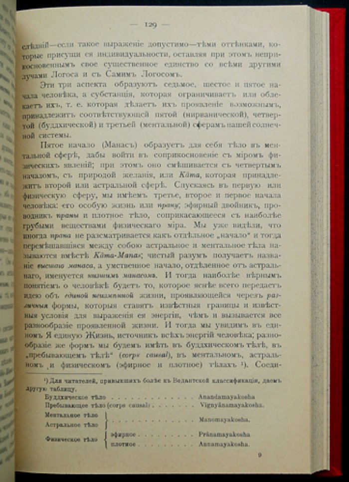 Безант Анни. Древняя мудрость: основы теософии и стройное представление о Вселенной