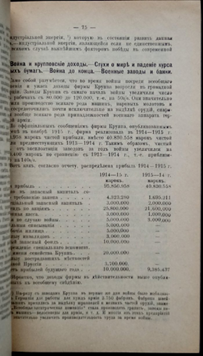 Интернационал смерти и разрушения: военная индустрия Англии, Франции и Германии до и во время войны (книга третья)
