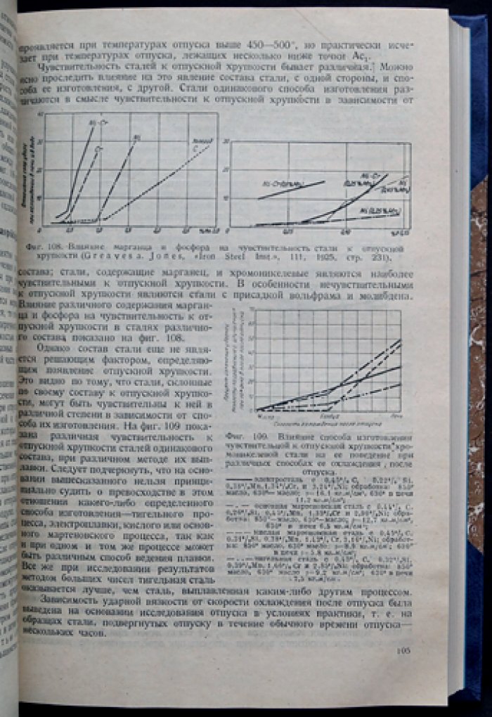 Учение о специальных сталях: влияние легирующих элементов, металловедение и термическая обработка