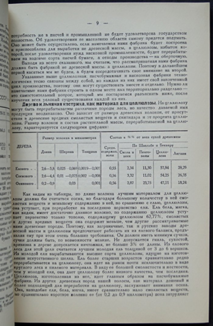 Известия Костромского научного общества по изучению местного края: комплект из 2 выпусков (№ 1 и № 2–3), 1930