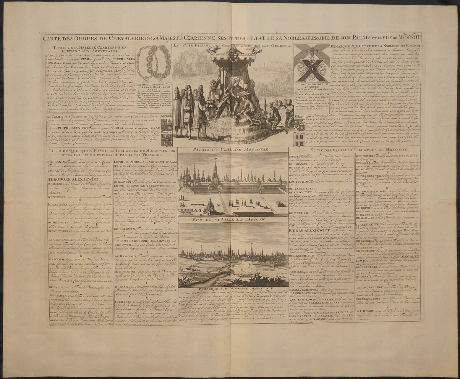 Пётр I, ордена и русское дворянство: гравюра с видами Москвы (Henry Abraham Chatelain, 1714)