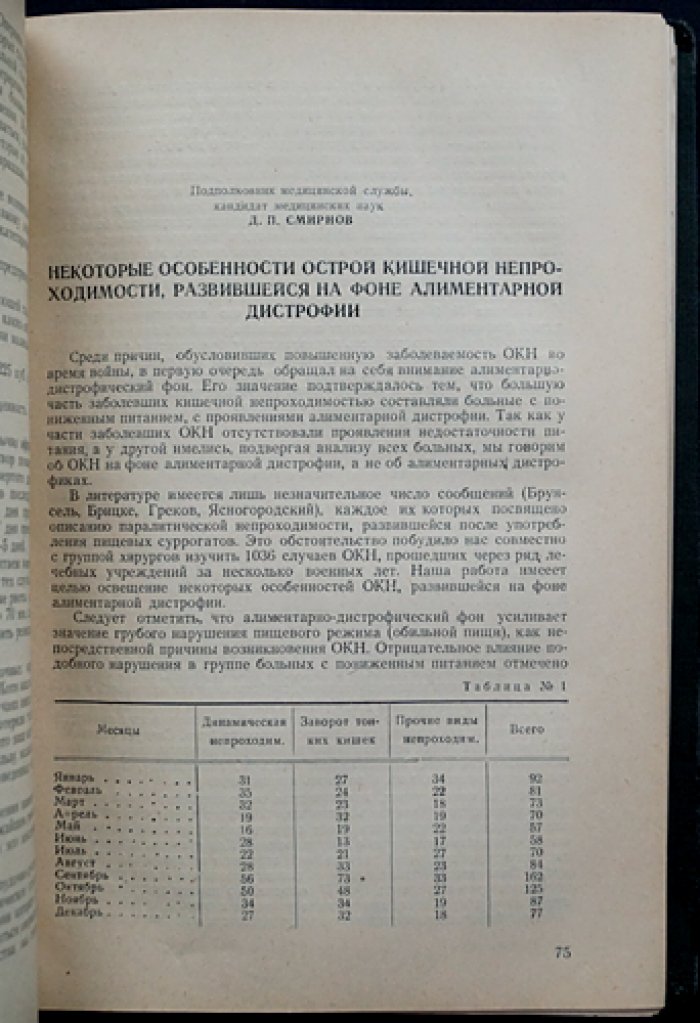 Главный военный госпиталь ВС СССР им. академика Н.Н. Бурденко: сборник научных работ (к 240-летию)