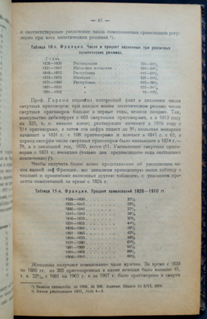 Моральная статистика: уголовная статистика и статистика самоубийств (с 16 диаграммами и образцами листков)