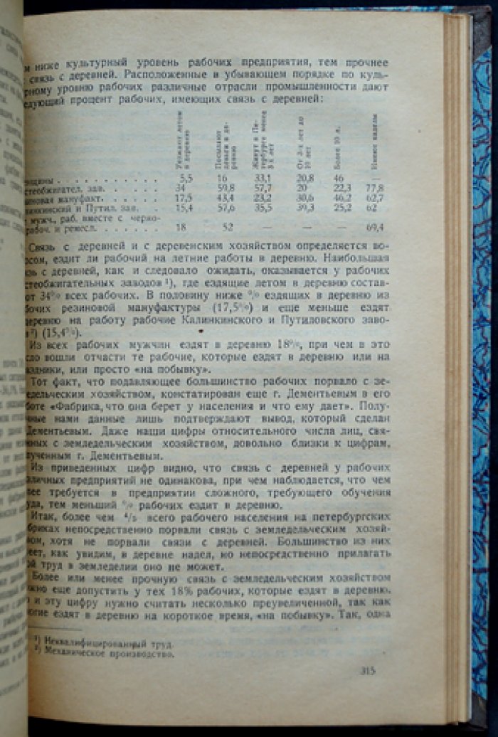 П. А. Маслов. Аграрный вопрос в России: связь производительных сил и типов хозяйства