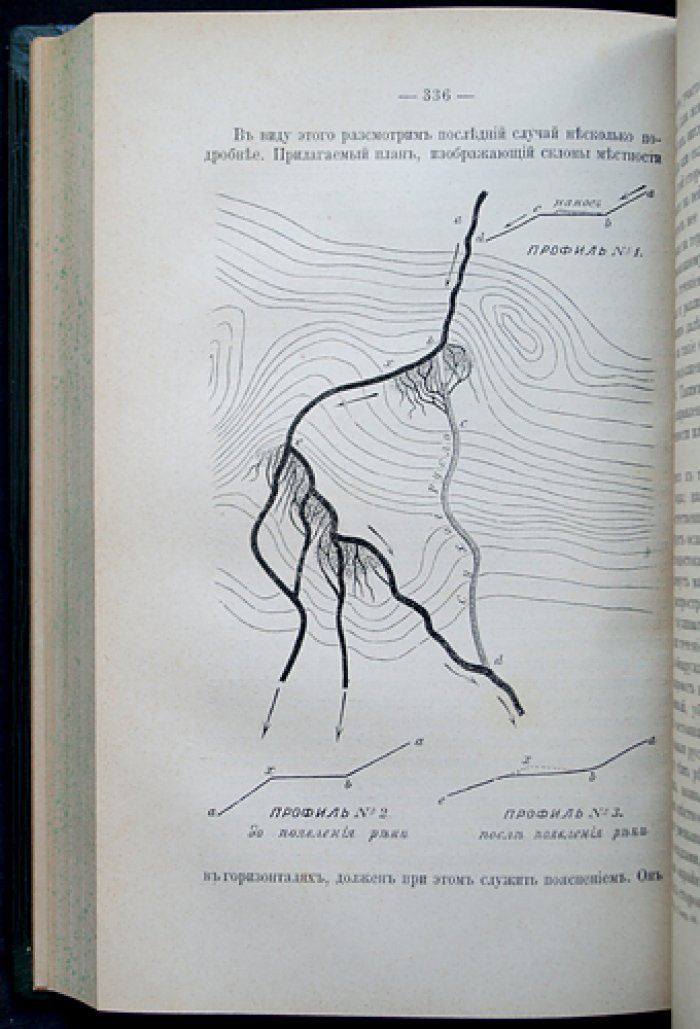 Низовья Амударьи (по собственным исследованиям, 1873 г.) — дневник экспедиции и очерк о народах дельты