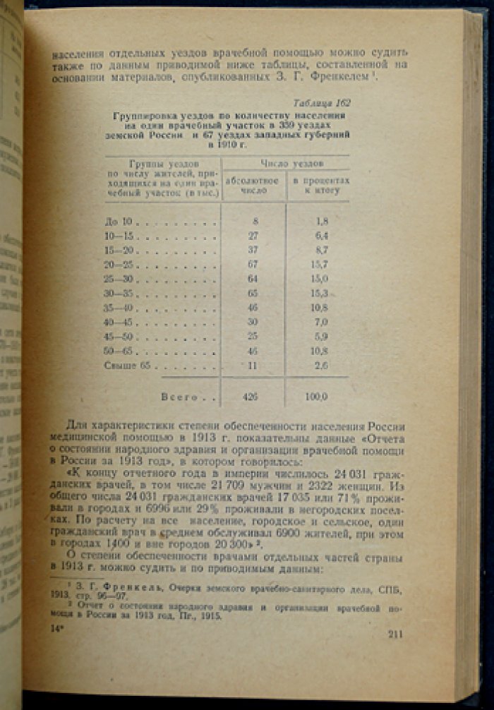 Население России за сто лет (1811–1913). Статистические очерки