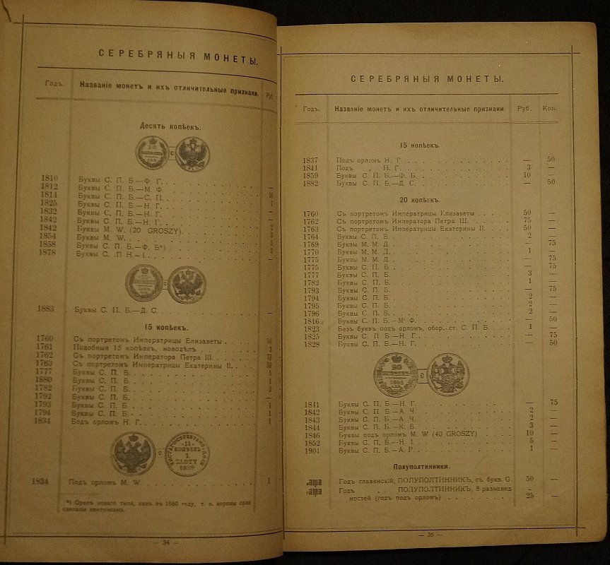 Редкие русские монеты (медные, серебряные, золотые и платиновые). Каталог с 1699 по 1915 год — издание 1915 года (комплект 2 книг)