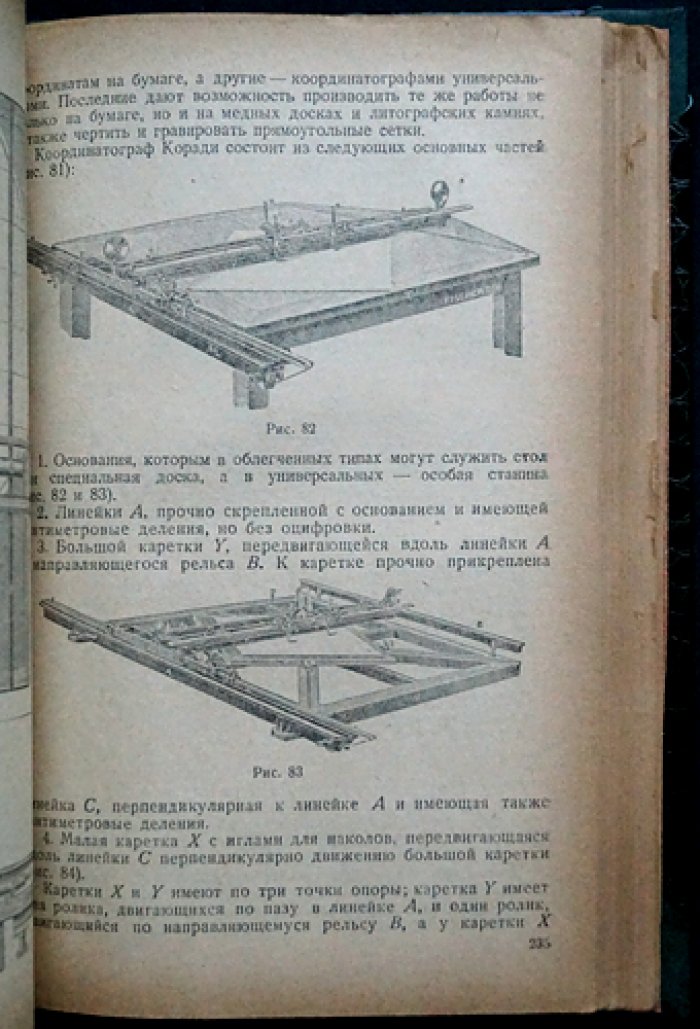Составление и редактирование военных карт. Часть I–II (история, теория и практика)