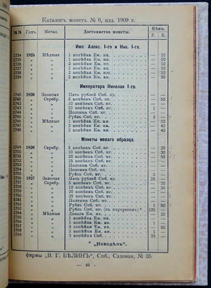 Каталог монет, чеканенных в России (1699–1908). № 6 (шестой выпуск)