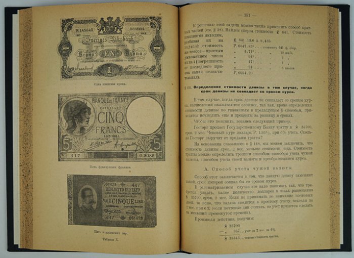 Вейцман Р. Я. Профессор. Коммерческие вычисления (издание десятое, дополненное)