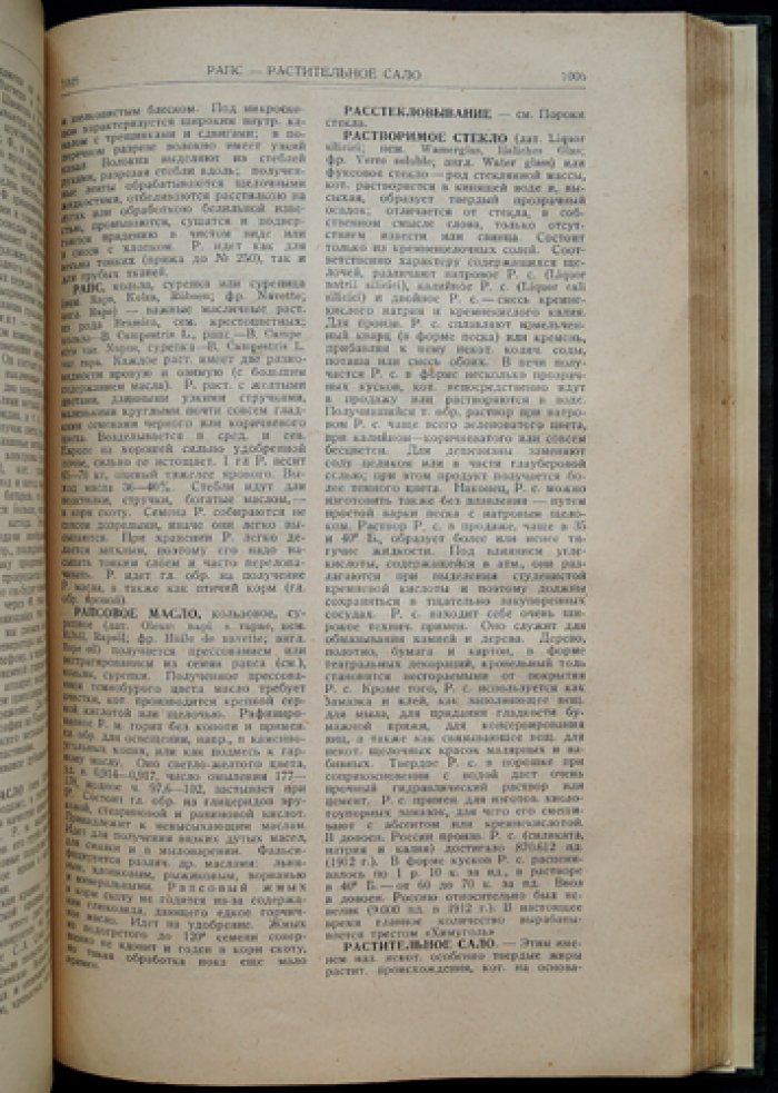 Товарная энциклопедия (справочник по товарам, сырью и материалам)