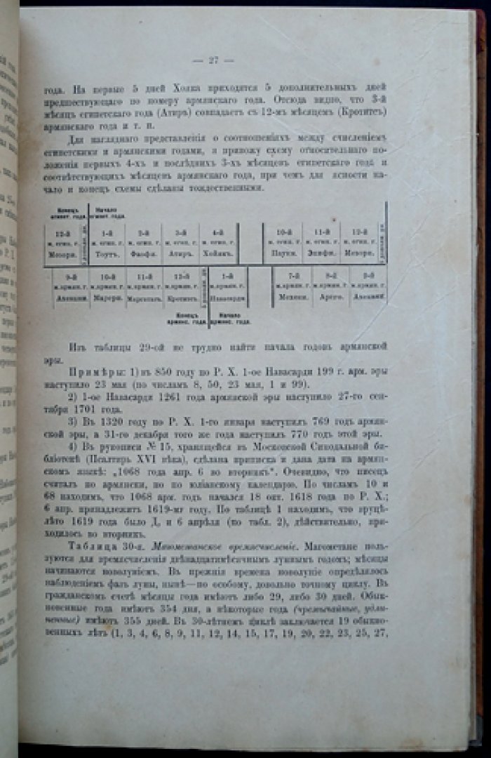 Календарно-хронологический справочник: пособие для решения летописных задач на время