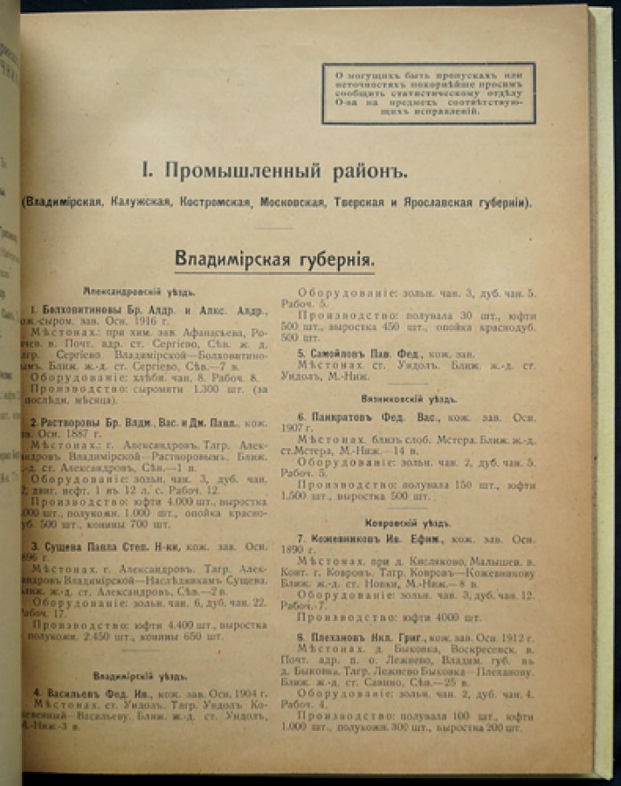 Справочник по кожевенной и обувной промышленности России (кожевенные заводы, обувь, шорное дело, ремни и амуниция). Указатель фабрик и предприятий по губерниям и уездам
