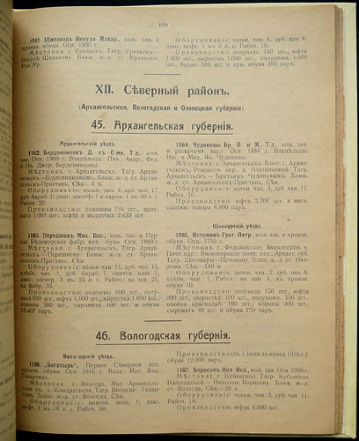 Справочник по кожевенной и обувной промышленности России (кожевенные заводы, обувь, шорное дело, ремни и амуниция). Указатель фабрик и предприятий по губерниям и уездам