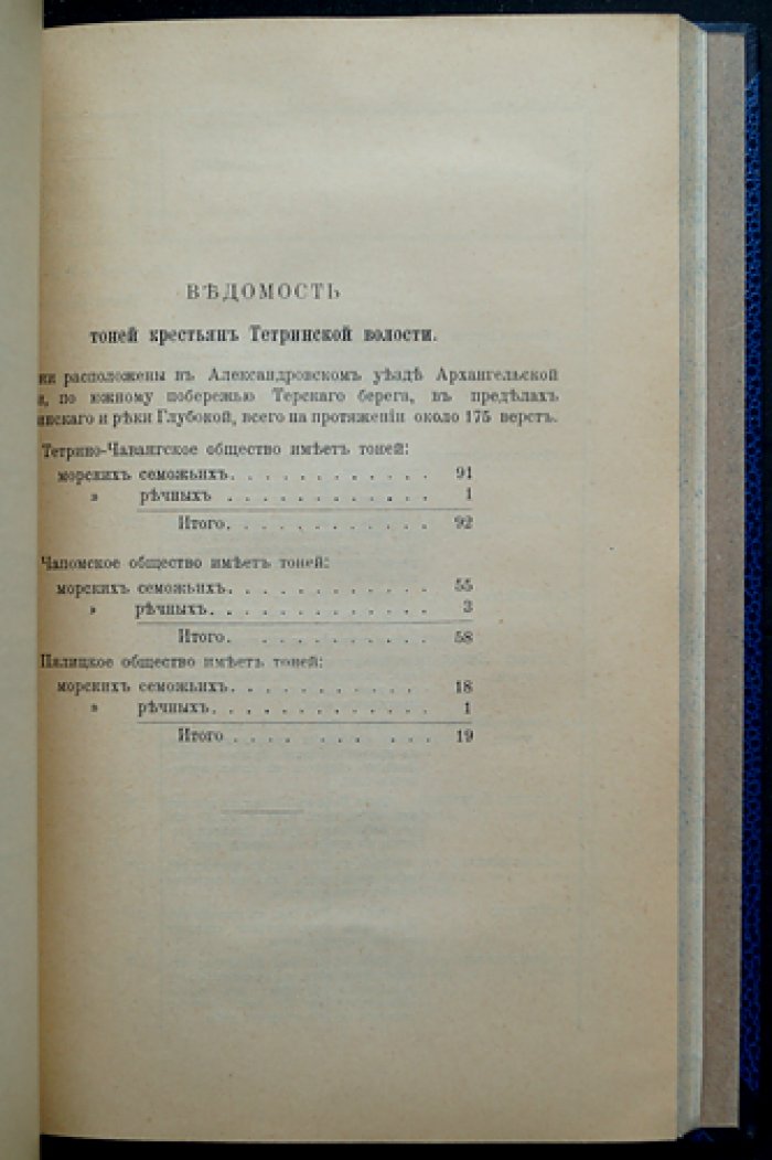 Якобсон Р. П. Отчет по обследованию рыболовных угодий Александровского и Кемского уездов Архангельской губернии (отдельный оттиск)