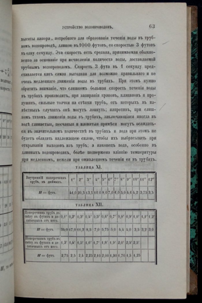 Водопроводы и связанные с ними сооружения: практическое устройство водоснабжения городов (СПб)