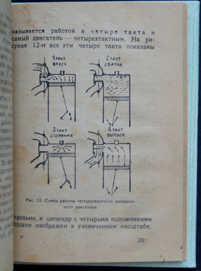Аэроплан: устройство, условия полета и достижения авиации (первое прижизненное издание)
