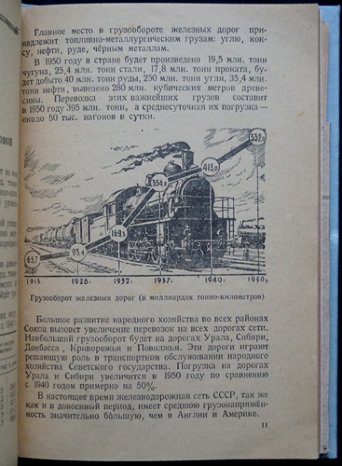 Железнодорожный транспорт в новой сталинской пятилетке (1946) — редкое издание с картой