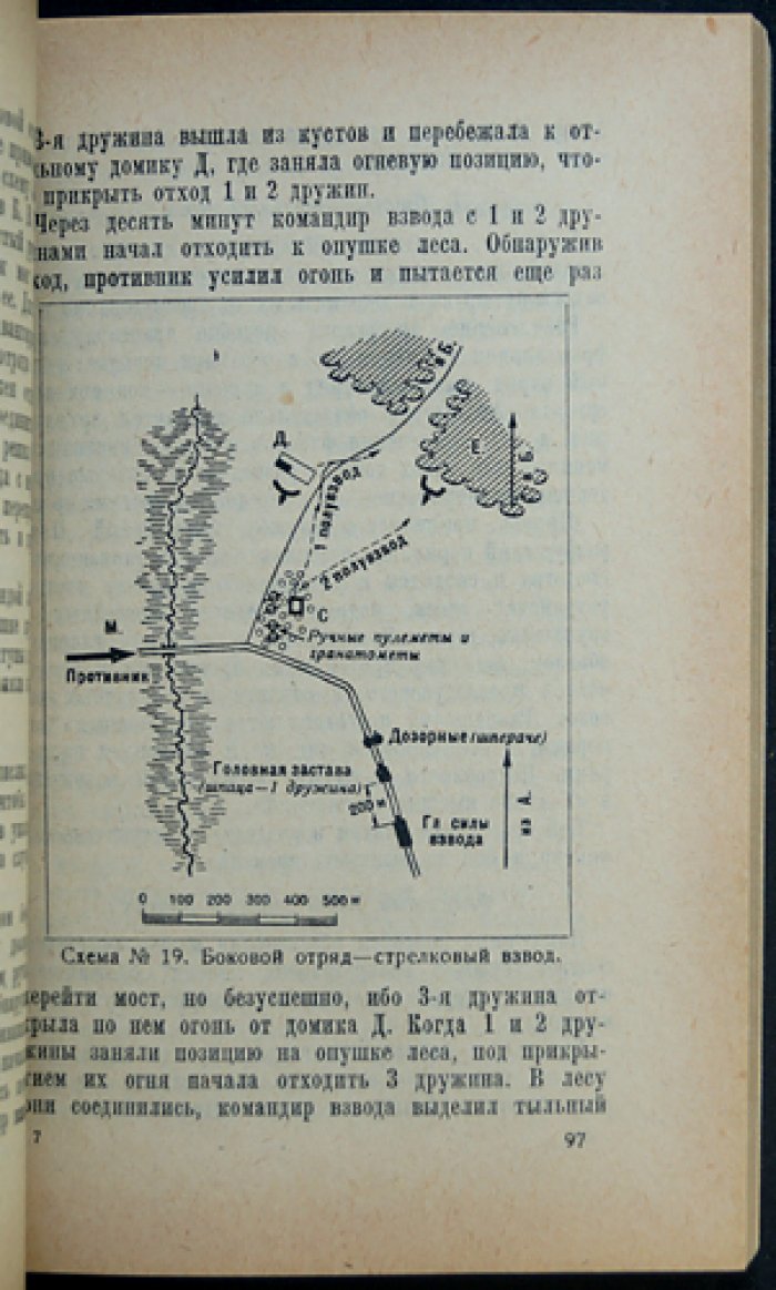 Справочник по тактике польской армии: «Группа — Батальон» (1931)