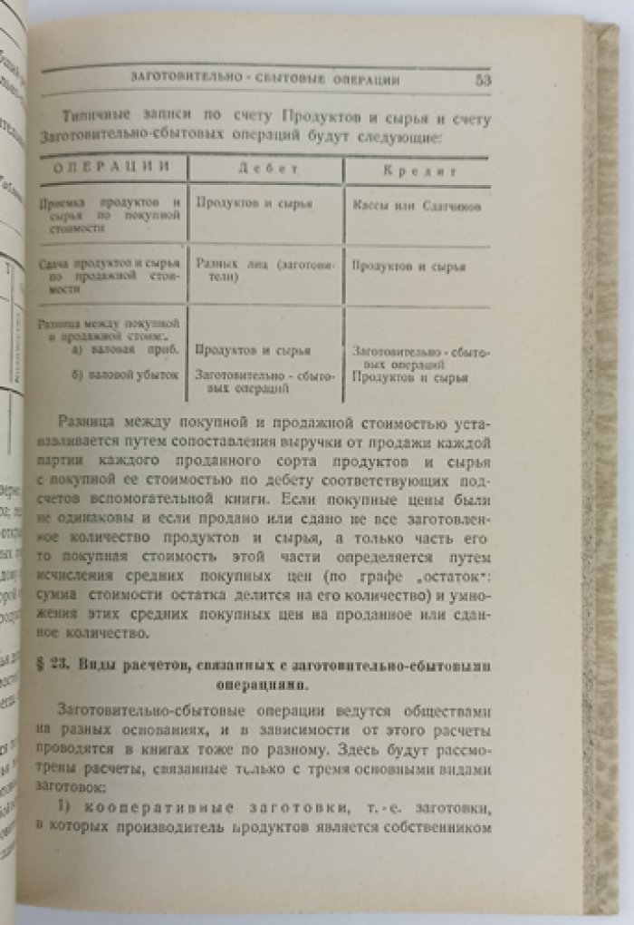 Счетоводство первичных потребительских кооперативов: однолавочные и многолавочные кооперативы