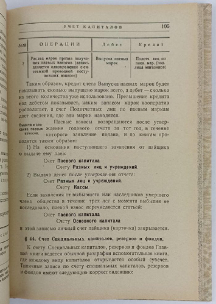 Счетоводство первичных потребительских кооперативов: однолавочные и многолавочные кооперативы