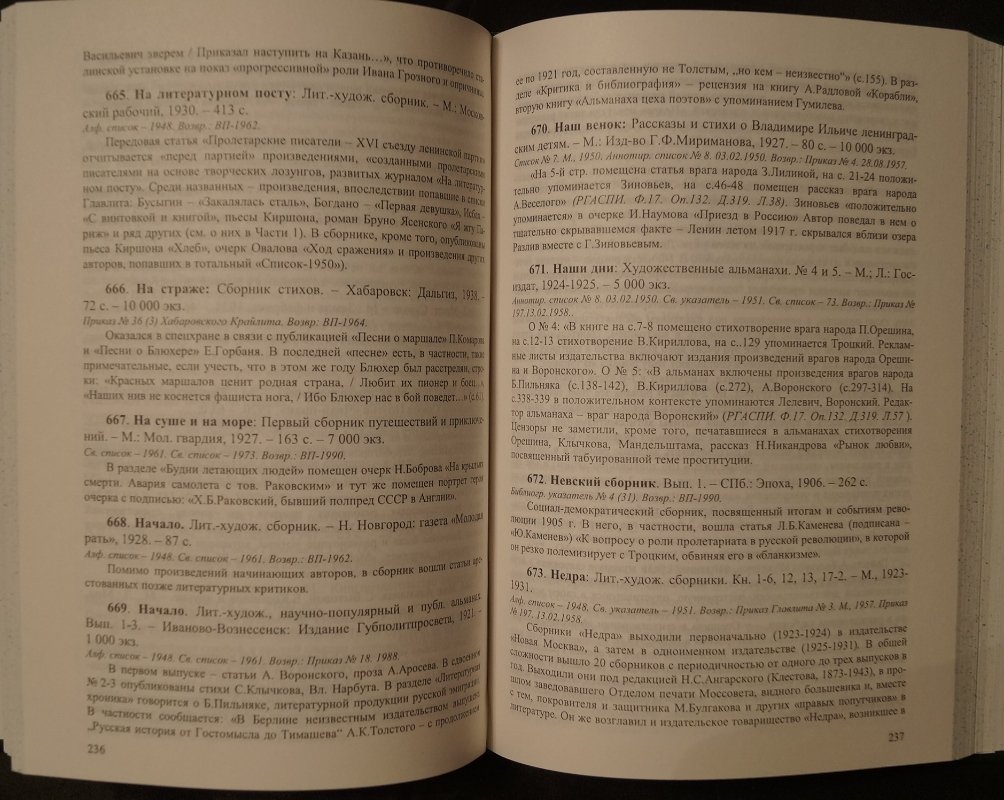 Запрещенные книги русских писателей и литературоведов (1917–1991): индекс советской цензуры с комментариями