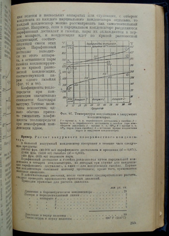 Основы технологии нефти: перегонка, очистка, крекинг, физические свойства и оборудование (сборник статей)