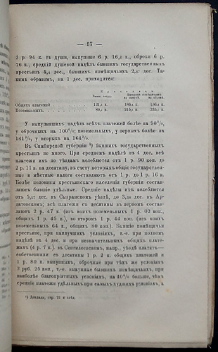 Ю. Э. Янсон. Статистическое исследование о крестьянских наделах и платежах (2-е издание, с приложением очерка о переселении после 1861 года)