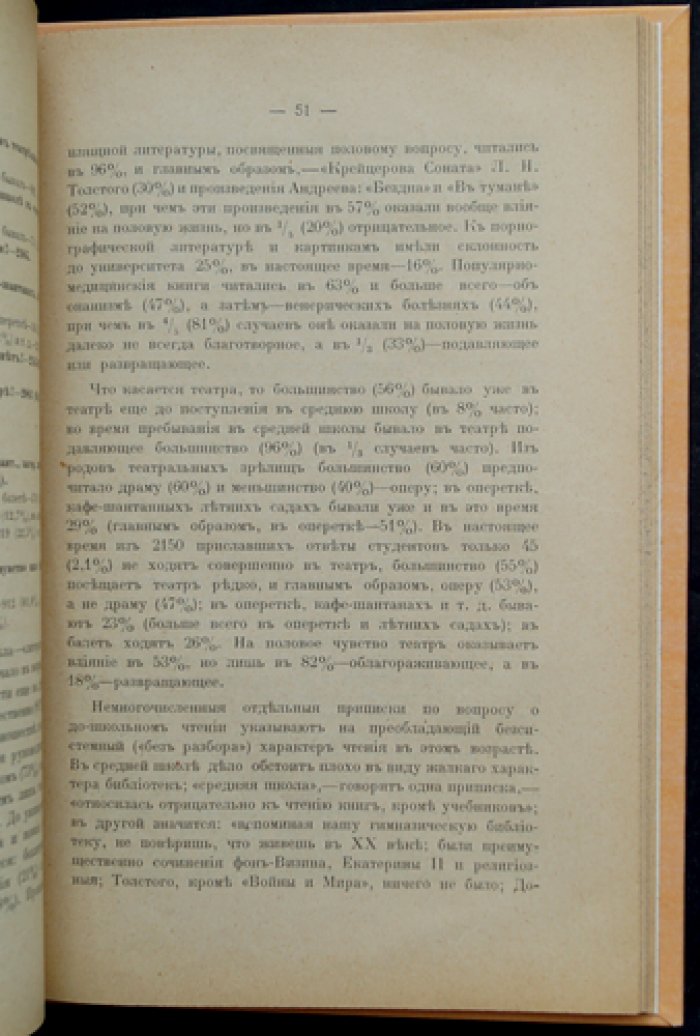 Половая перепись московского студенчества: результаты опроса 1904 года и их общественное значение