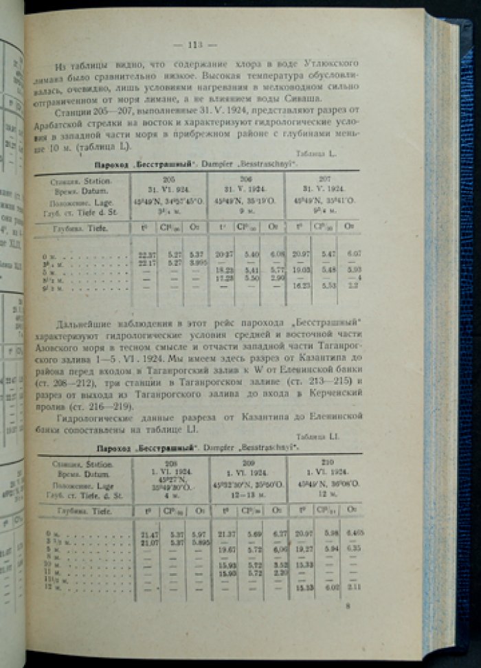 Труды Азовско-Черноморской научно-промысловой экспедиции. Выпуск 5: гидрология Азовского моря