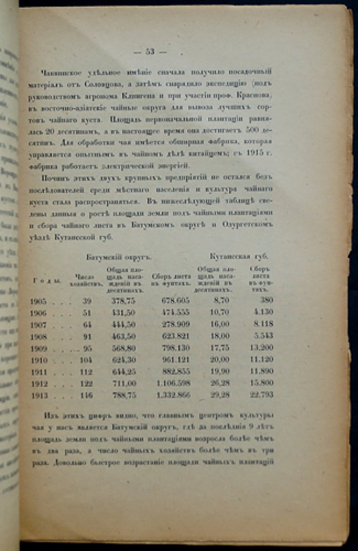 Чай и его культура в России. Материалы Комиссии при Российской АН (вып. 22)