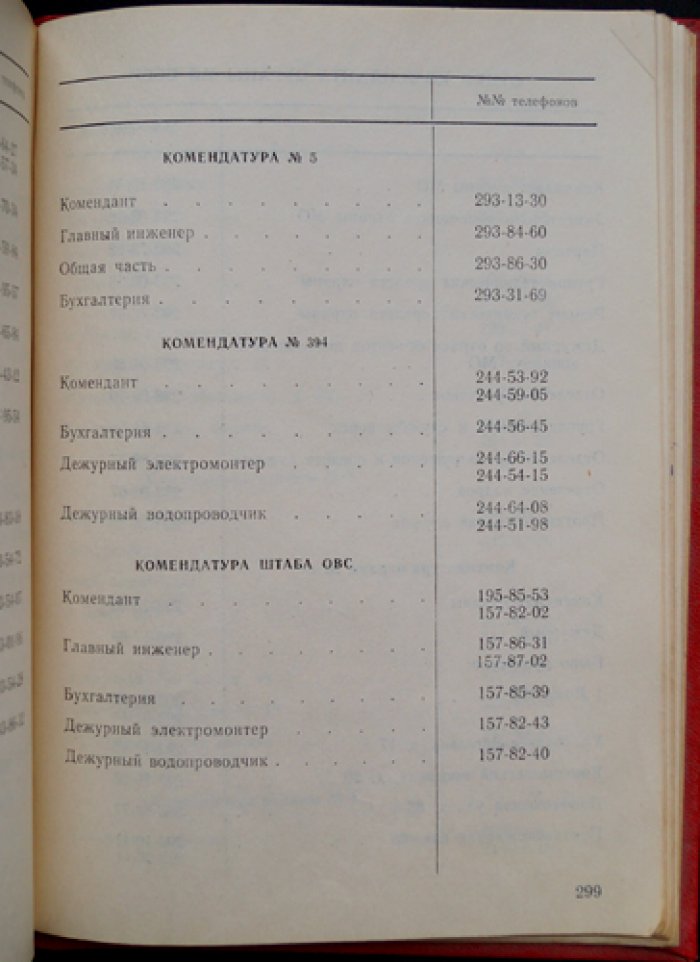 Список служебных телефонов абонентов Министерства обороны СССР (для служебного пользования)