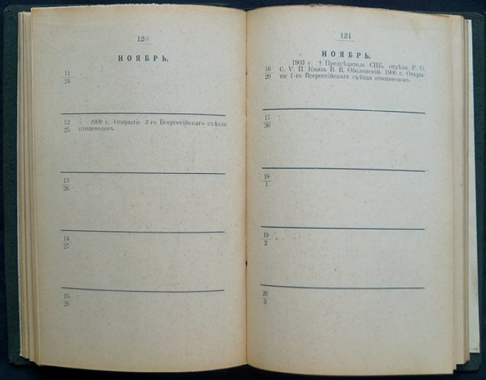 Записная книжка птицевода (1912) — практическое руководство по ведению хозяйства