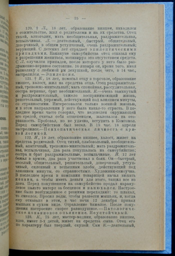 Самоубийцы: социально-психиатрическое обследование случаев в Москве (1923–1924)