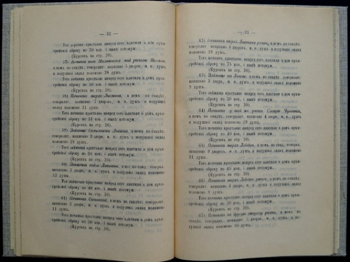 Вятский архиерейский дом и архиерейские вотчины (по ведомости 1727 года)