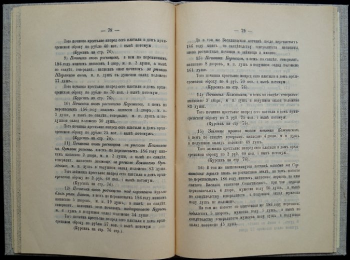 Вятский архиерейский дом и архиерейские вотчины (по ведомости 1727 года)