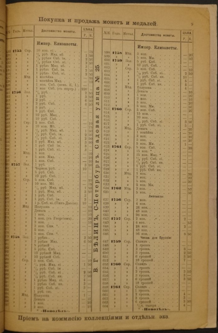 Каталог монет, чеканенных в России (1699–1810): перечень 1600 видов с рыночными оценками