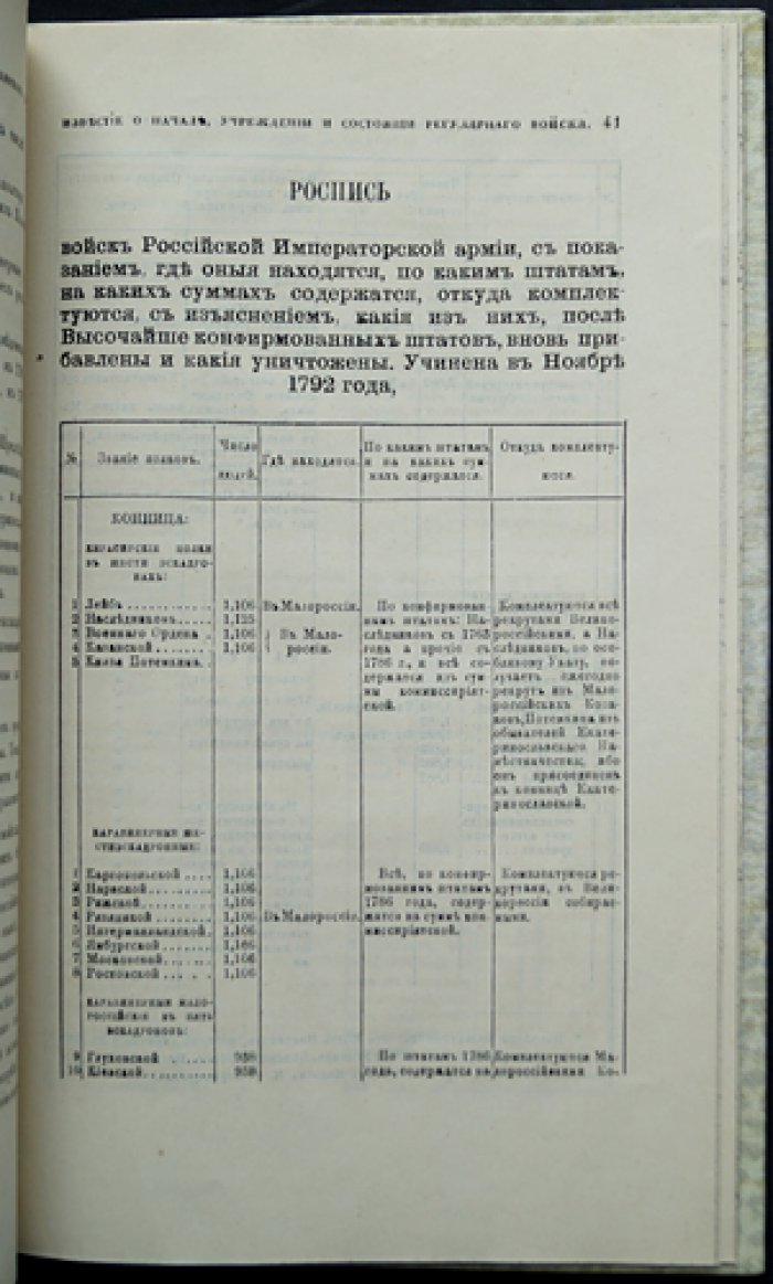 Известие о начале, учреждении и состоянии регулярного войска в России: с показанием изменений по временам и обстоятельствам