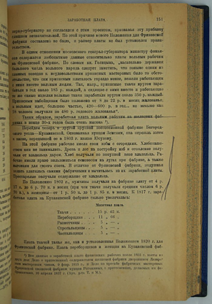 Русская фабрика в прошлом и настоящем (история фабричной промышленности России XVIII–XIX вв.)