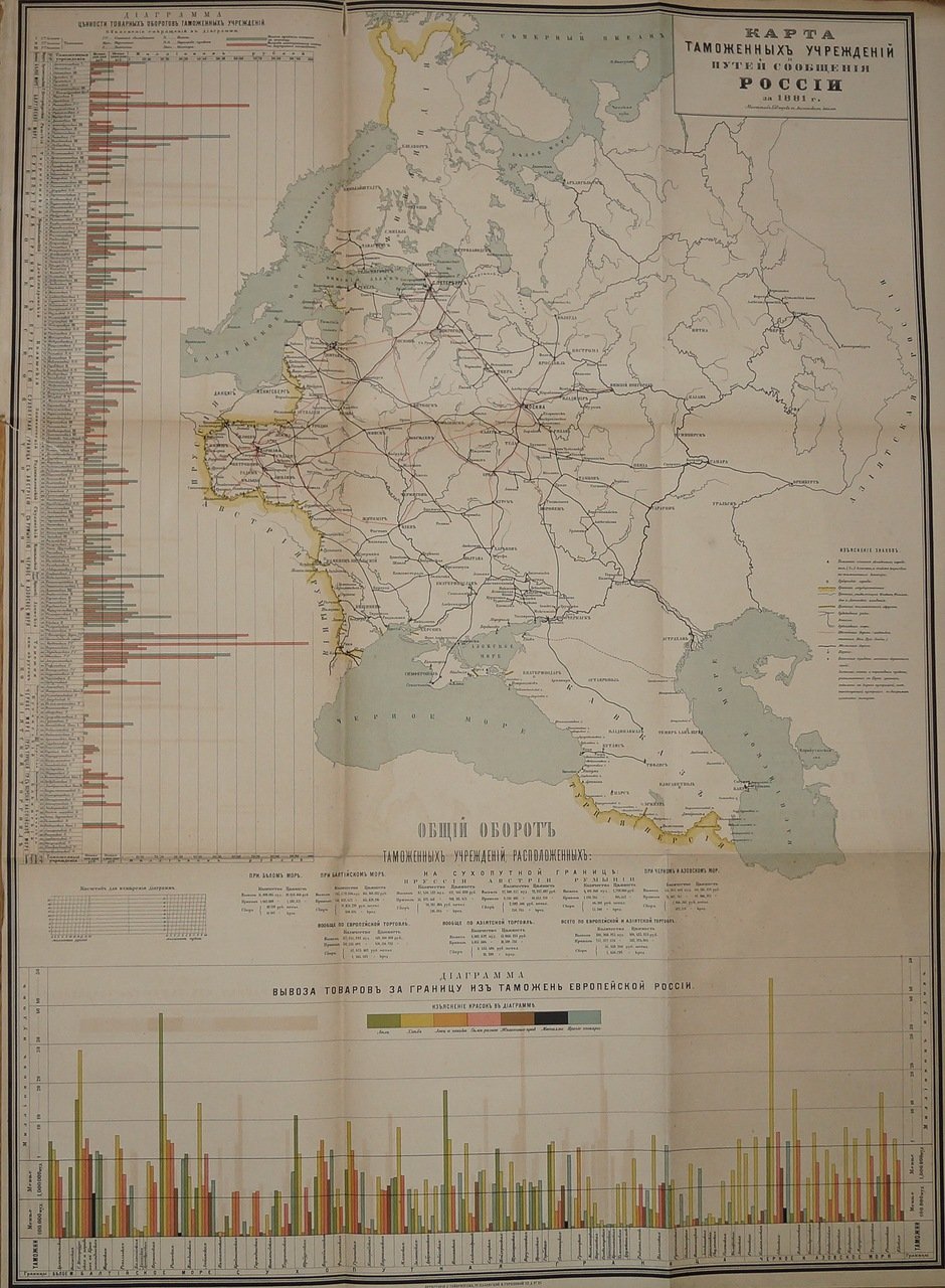 Таможенные учреждения и торговые пути России на западной границе (карта за 1881 год)