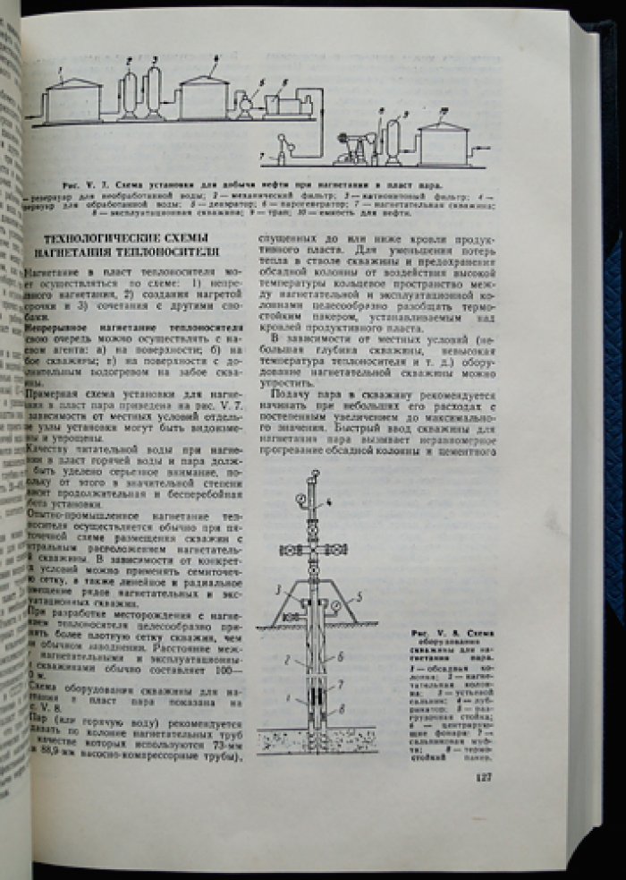 Справочная книга по добыче нефти. Коллекторские свойства, разработка месторождений, заводнение, повышение нефтеотдачи и эксплуатация скважин