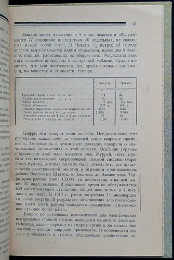 Четыре года электрификации СССР. Доклады о достижениях плана ГОЭЛРО (вечер, посвящённый 30 декабря 1924 г.)