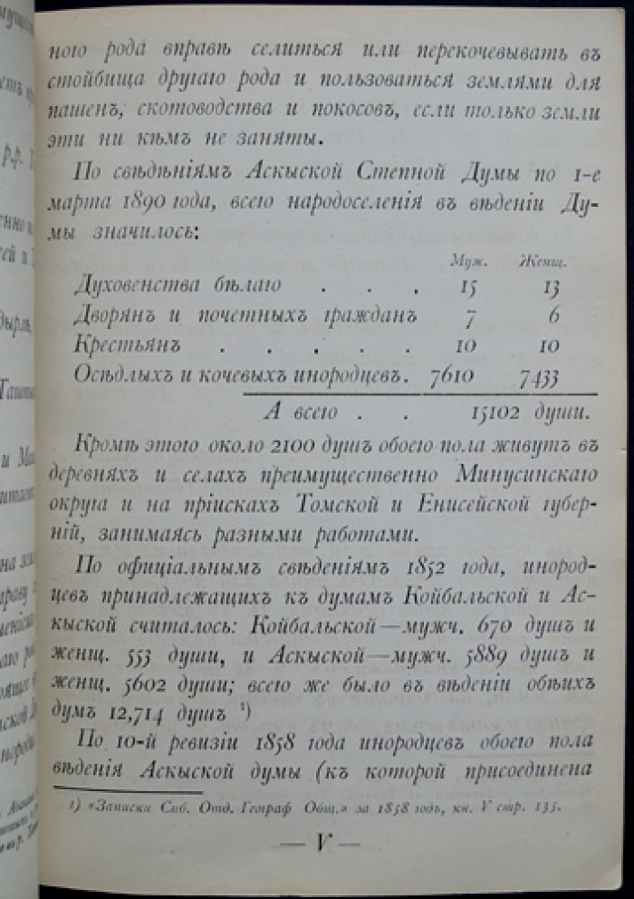Кузнецов-Красноярский. Архив Аскыской Степной Думы (история управления и жизни инородцев Минусинского округа)