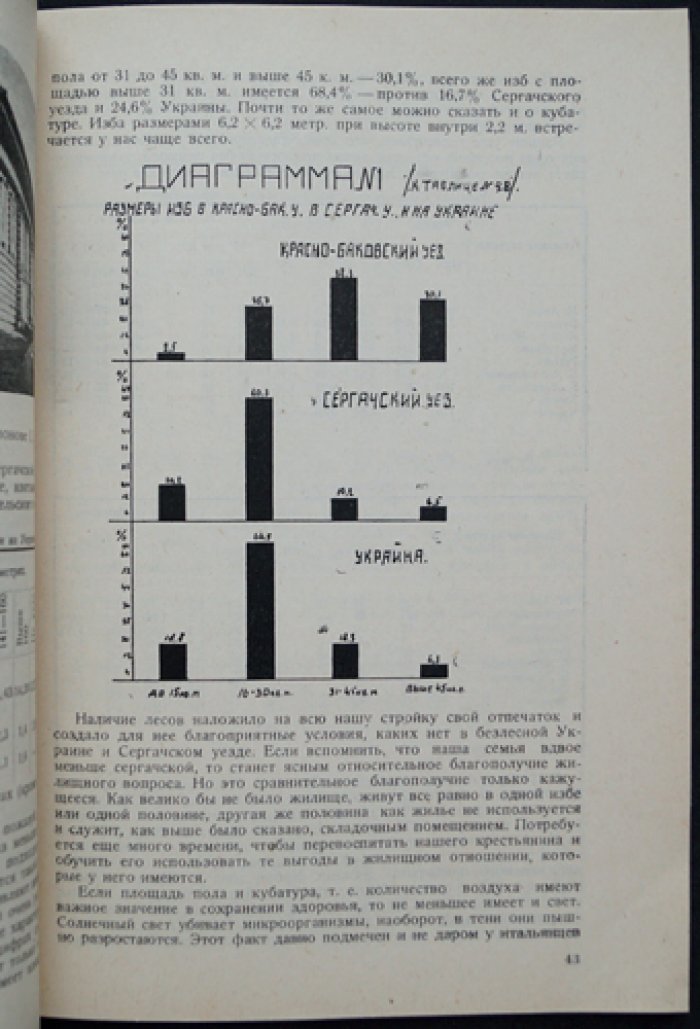 Уренский край (Красно-Баковский уезд): экономическое и санитарно-гигиеническое состояние селений и здоровье жителей по материалам обследования 1926–1927 гг.