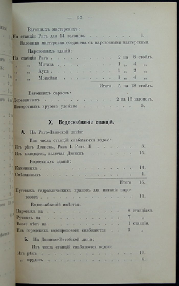 Риго-Орловская казённая железная дорога: техническое устройство, административное деление и коммерческая деятельность (с картой)